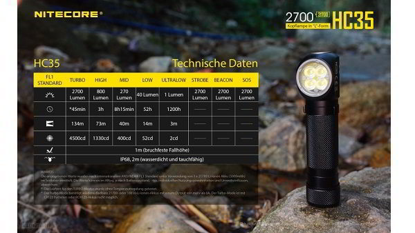 Nitecore-HC35-14