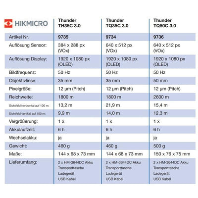Hikmicro-Thunder-3.0-3