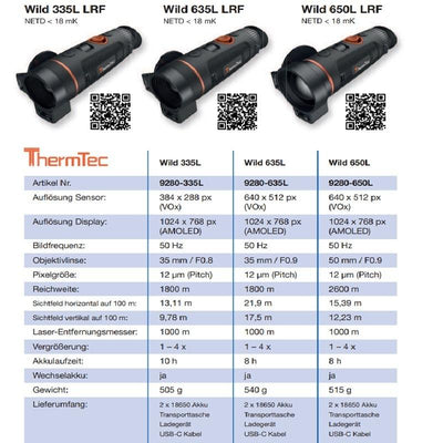 ThermTec-Wild-LRF-2