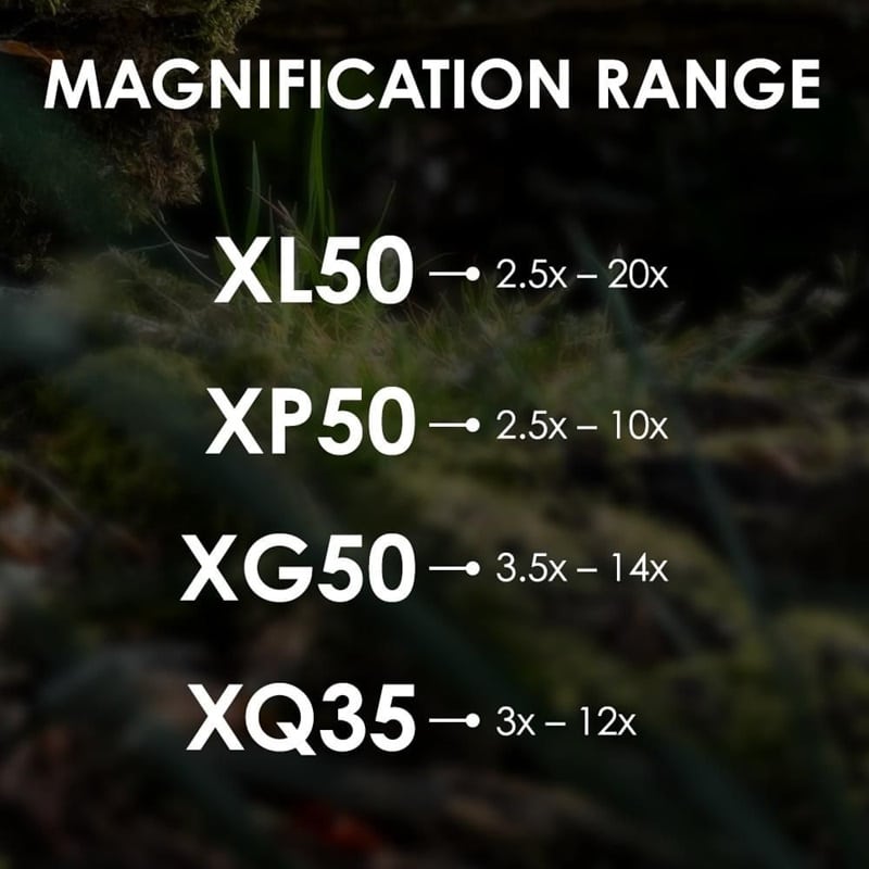 Pulsar-Telos-Specs-2