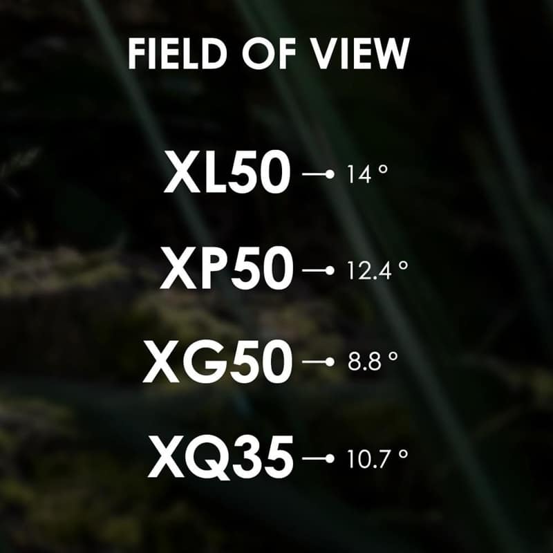 Pulsar-Telos-Specs-1-3
