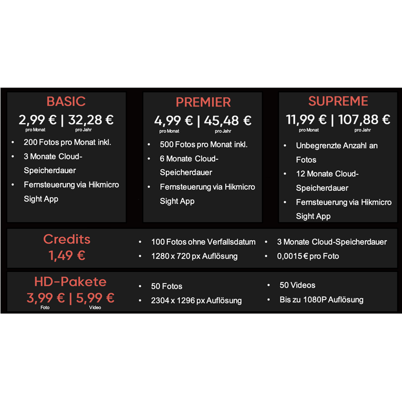 Hikmicro-T16-Tarif