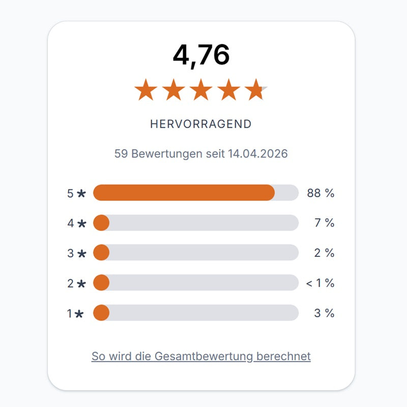 Zertifikat-Trustedshops